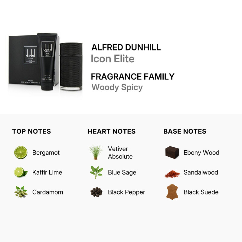 Alfred Dunhill Icon Elite / Alfred Dunhill Set (m) 085715808509
