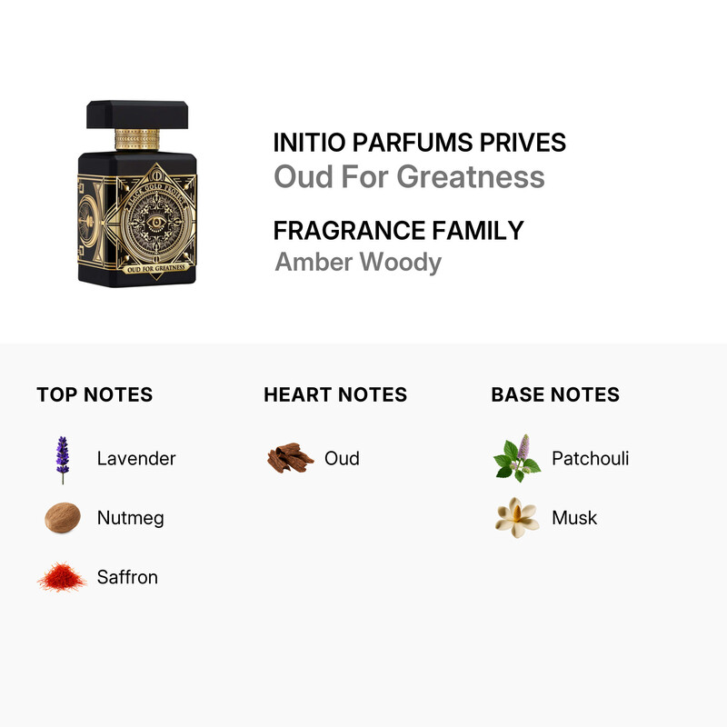 Initio Parfums Prives Oud For Greatness Eau De Parfum Spray, 3 oz