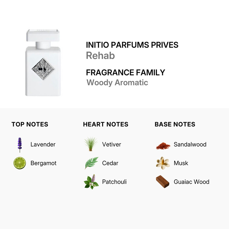 Initio Parfums Prives Unisex Rehab Extrait de Parfum Spray 3.0 oz