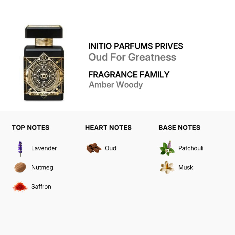 Initio Parfums Prives Unisex Oud For Greatness EDP Spray 3.0 oz