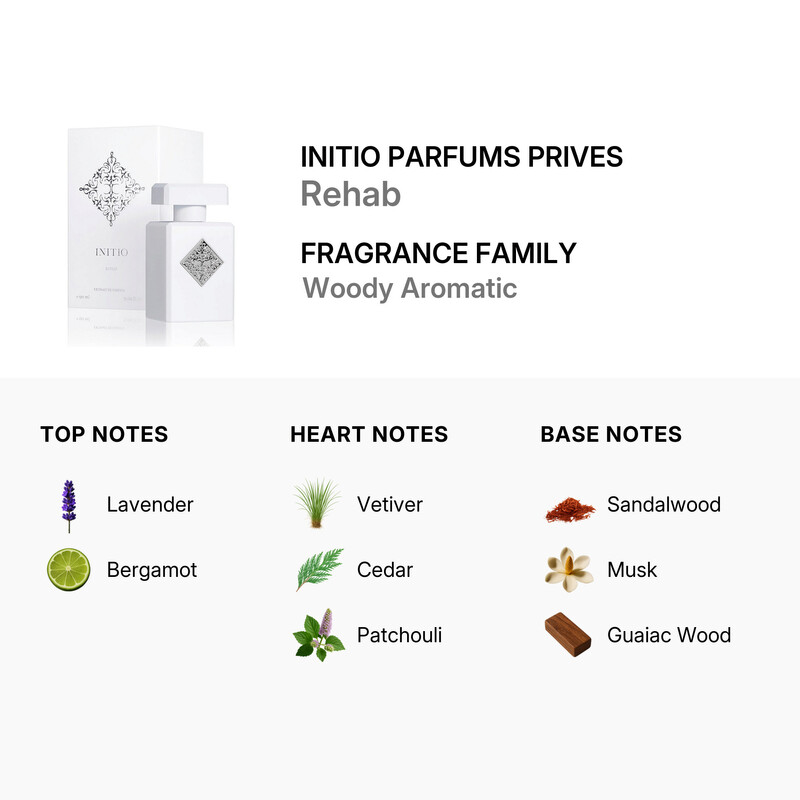 Initio Parfums Prives Unisex Rehab Extrait de Parfum Spray 3.0 oz