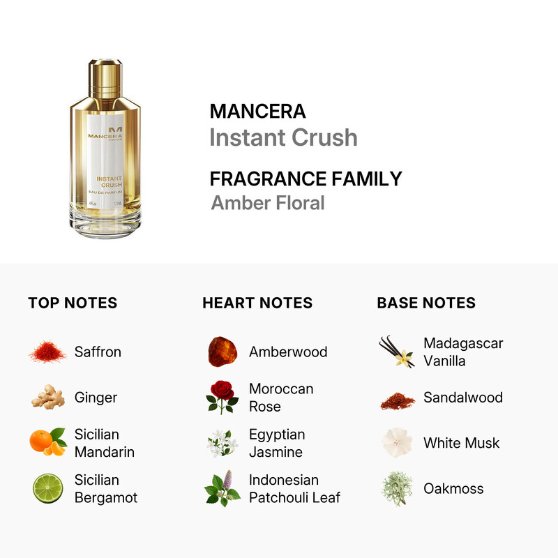 Mancera Instant Crush / Mancera Paris EDP Spray 4.0 oz (120 ml) (U