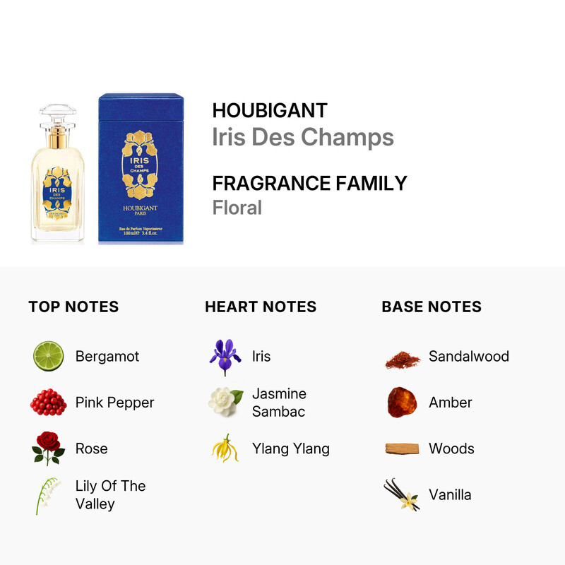 Houbigant Iris Des Champs / Houbigant EDP Spray 3.4 oz (100 ml) (w