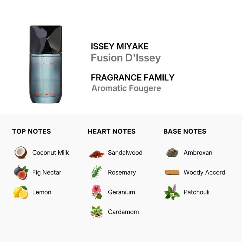 Issey Miyake - Fusion D'Issey Eau De Toilette Spray 100ml/3.4oz