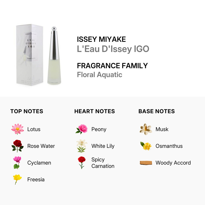 Issey Miyake - IGO L'Eau D'Issey Eau De Toilette Spray 80ml/2.67oz