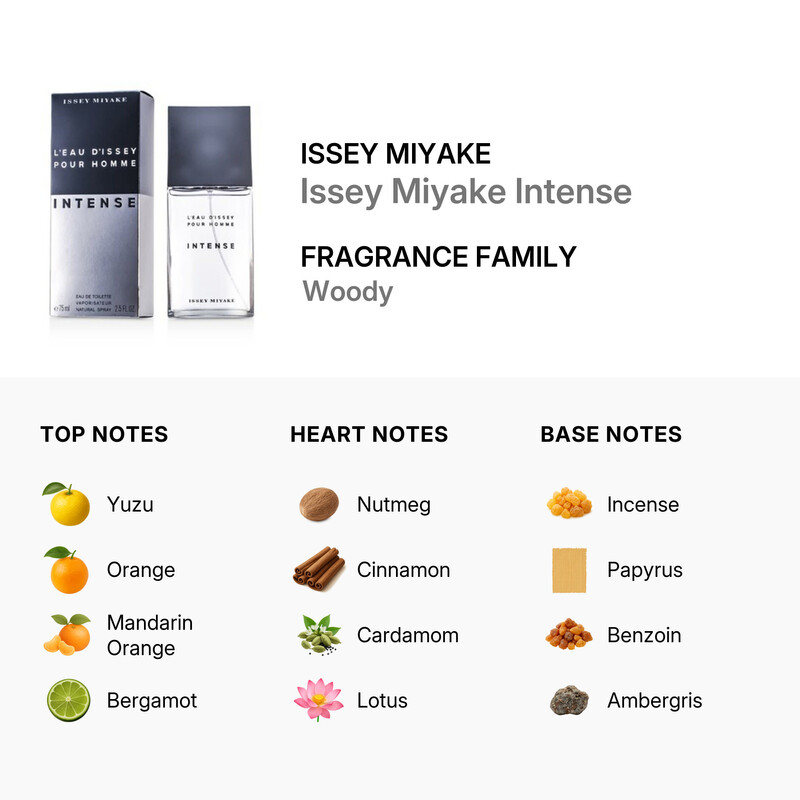 Issey Miyake Intense by Issey Miyake EDT Spray 2.5 oz (m