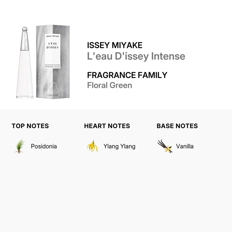 Issey Miyake Ladies L'eau D'issey EDP Spray 3.4 oz Fragrances