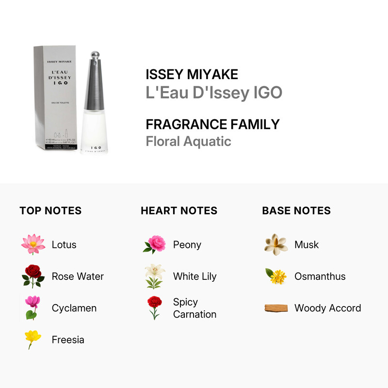 Issey Miyake Ladies L'eau D'issey I Go EDT Spray 2.7 oz (Tester