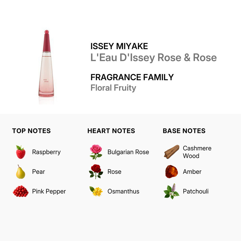 Issey Miyake L'Eau d'Issey Rose & Rose Eau de Parfum Intense 3 oz