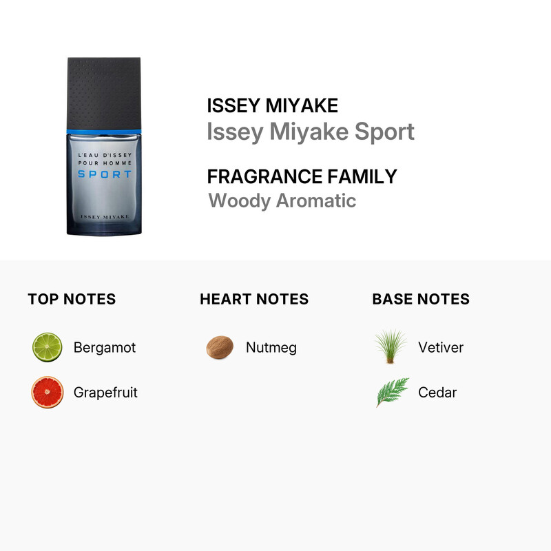 Issey Miyake Men's Homme Sport EDT Spray 3.4 oz (Tester) Fragrances 3423474867165