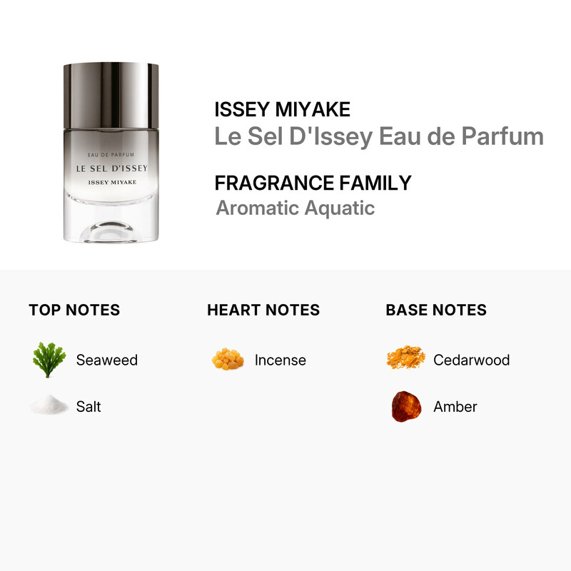 Issey Miyake Men's Le Sel D'Issey Eau de Parfum EDP Spray 1.7 oz
