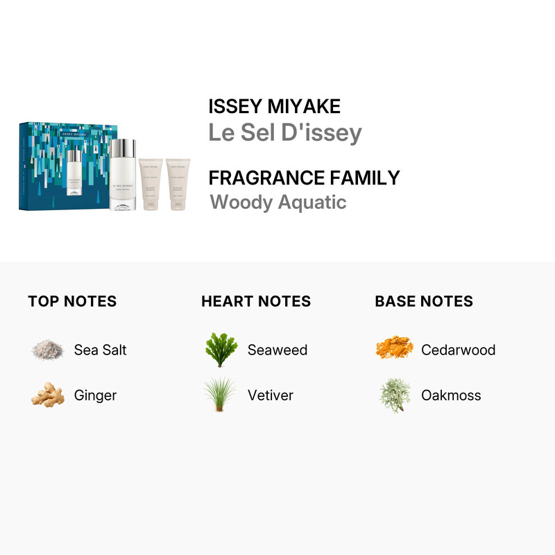Issey Miyake Men's Le Sel D'issey 3pcs EDT Gift Set Fragrances