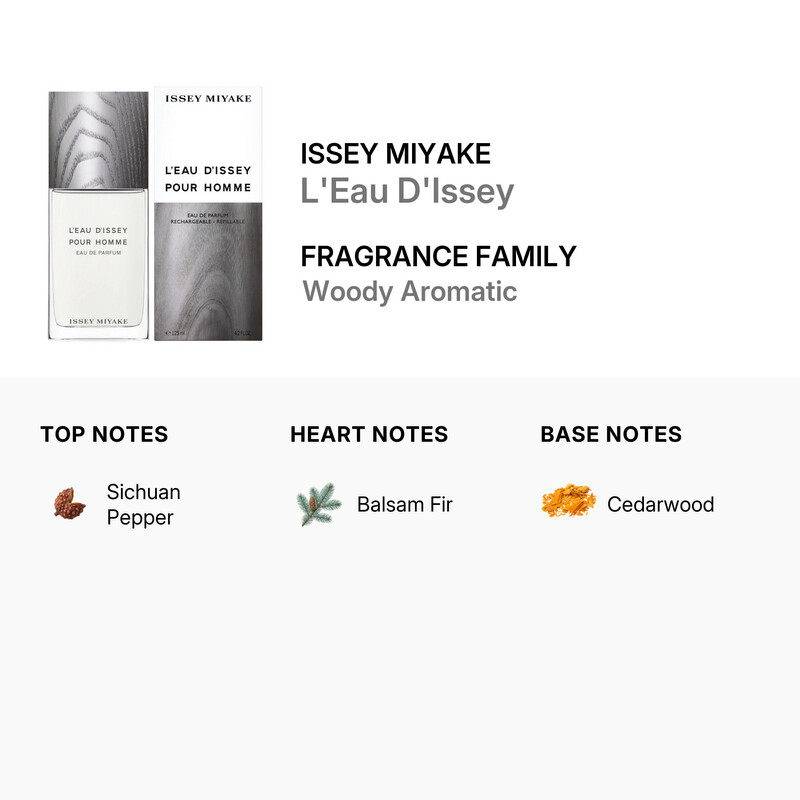 Issey Miyake Men's L'Eau D'Issey EDP Spray 4.2 oz Fragrances