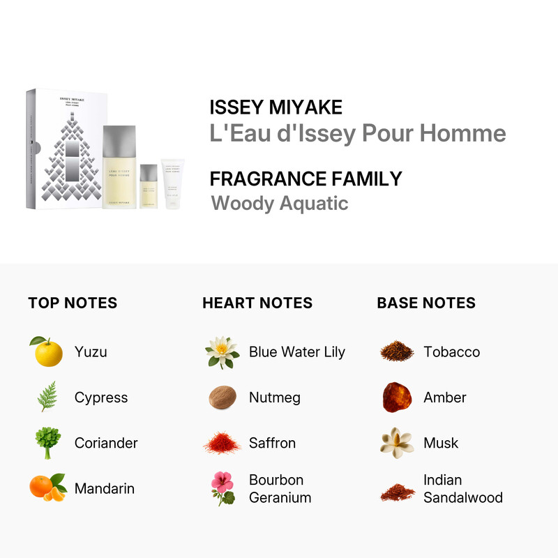 Issey Miyake Men's L'eau D'issey 3pcs EDT Gift Set Fragrances