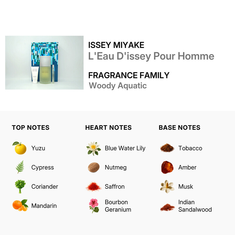 Issey Miyake Men's L'Eau D'Issey Gift Set Fragrances 3423222106553