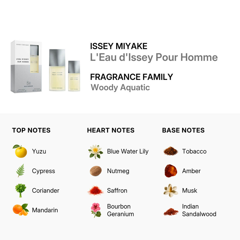 ISSEY MIYAKE L'Eau d'Issey セット Issey Miyake L'eau D'issey Cologne Gift Set for Men (2PC), 2.5 oz