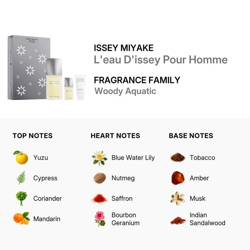 ISSEY MIYAKE L'Eau d'Issey セット Issey Miyake L'eau D'issey Cologne Gift Set for Men (2PC), 2.5 oz