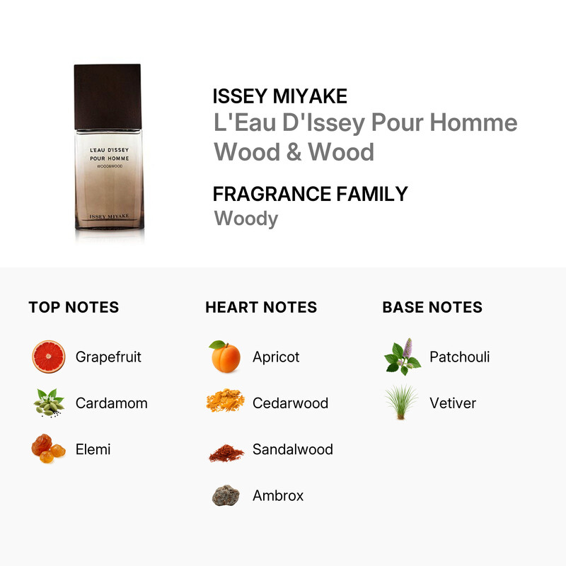 Issey Miyake Men's L'Eau d'Issey Wood&Wood Pour Homme Eau de