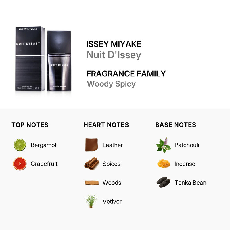 Issey Miyake Nuit Dissey / Issey Miyake EDT Spray 2.5 oz (75 ml