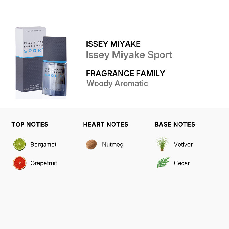Issey Miyake Sport / Issey Miyake EDT Spray 1.6 oz (m) ISTMTS16