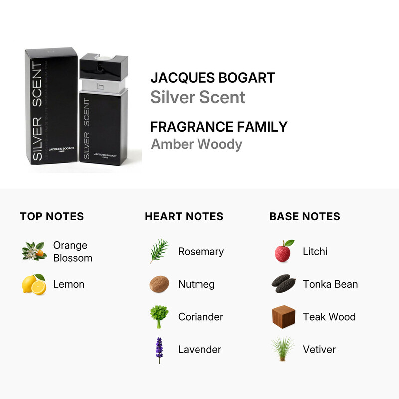 Jacques Bogart Men's Silver Scent EDT 3.4 oz (Tester) Fragrances
