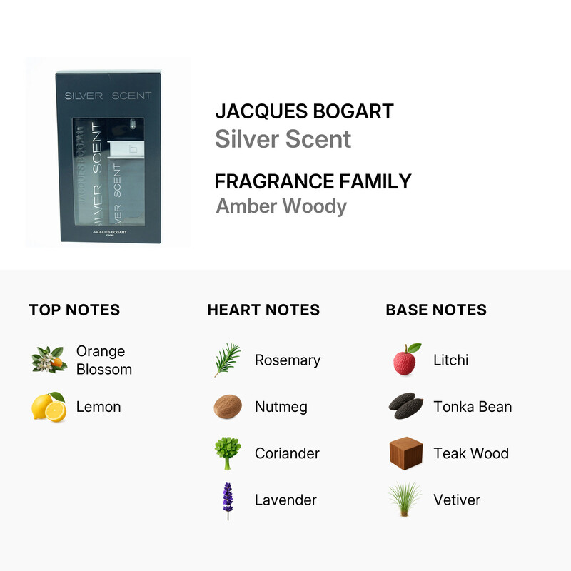 Jacques Bogart Men's Silver Scent Gift Set Fragrances 123061
