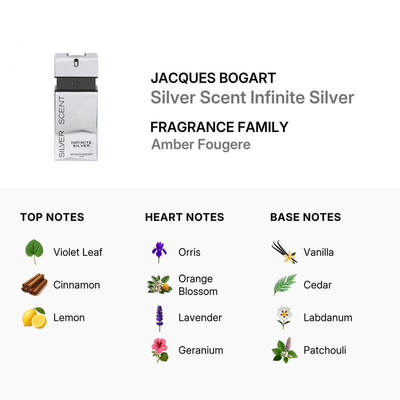 Jacques Bogart Men's Silver Scent Infinite Silver EDT 3.4 oz