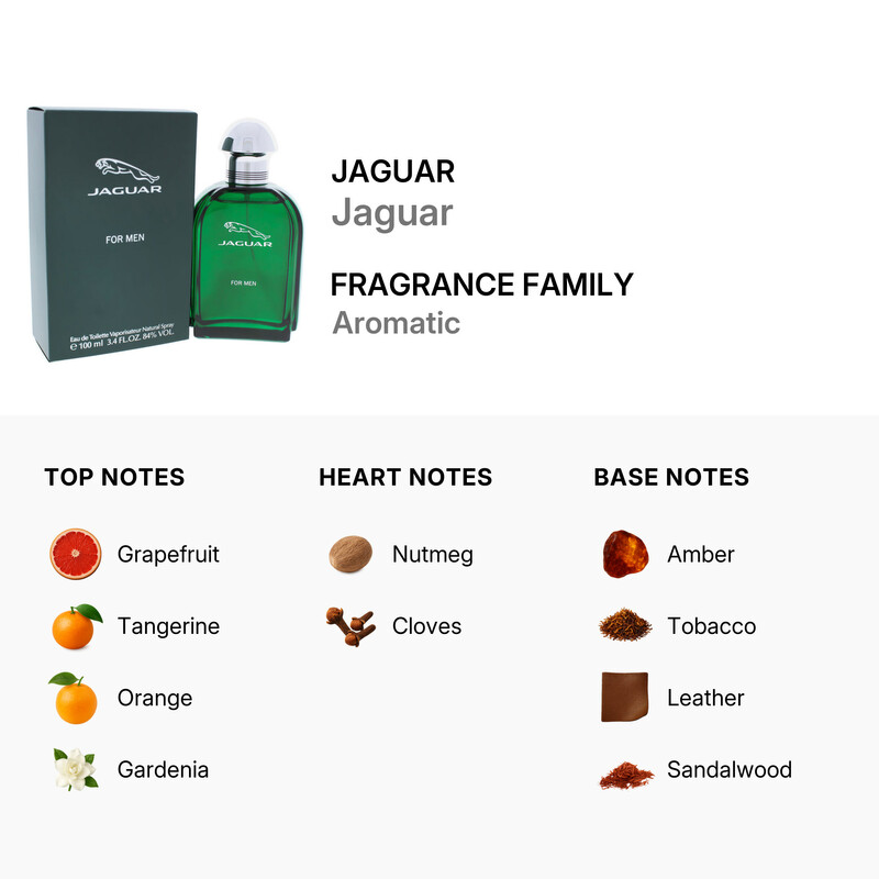 Jaguar by Jaguar For Men 3.4 oz. EDT Spray 3562700361005