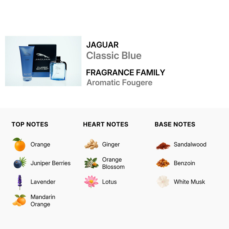 Jaguar Men's Classic Blue Gift Set Fragrances 7640171192987