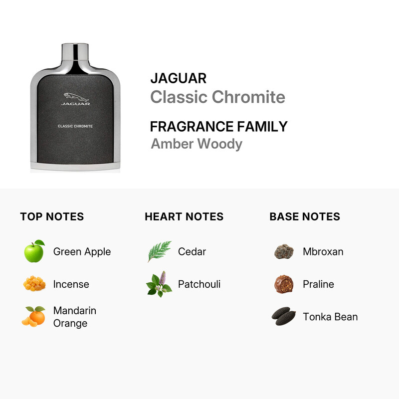 Jaguar Men's Classic Chromite EDT Spray 3.4 oz Fragrances