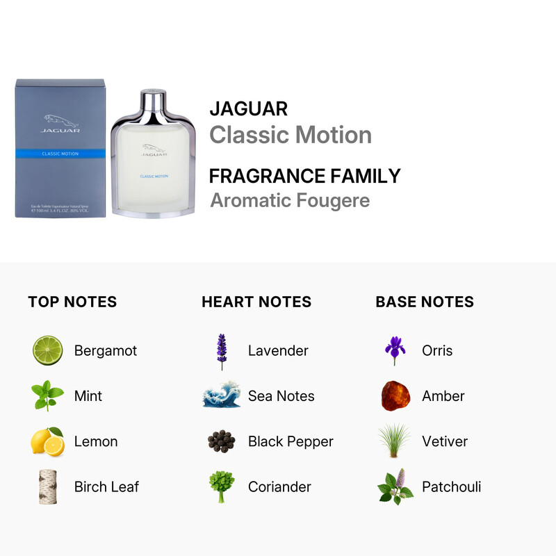 Jaguar Men's Classic Motion EDT Spray 3.4 oz Fragrances