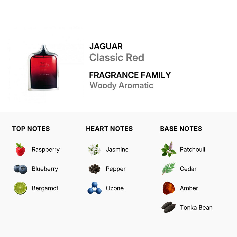 Jaguar Men's Classic Red EDT Spray 3.4 oz (Tester) Fragrances