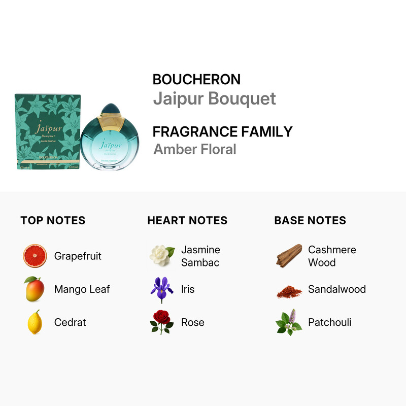 Boucheron Jaipur Bouquet by Boucheron for Women - 3.3 oz EDP Spray