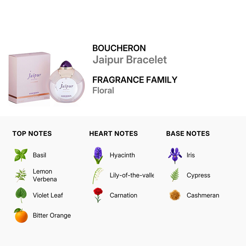 Boucheron Jaipur Bracelet / Boucheron EDP Spray 3.3 oz (w