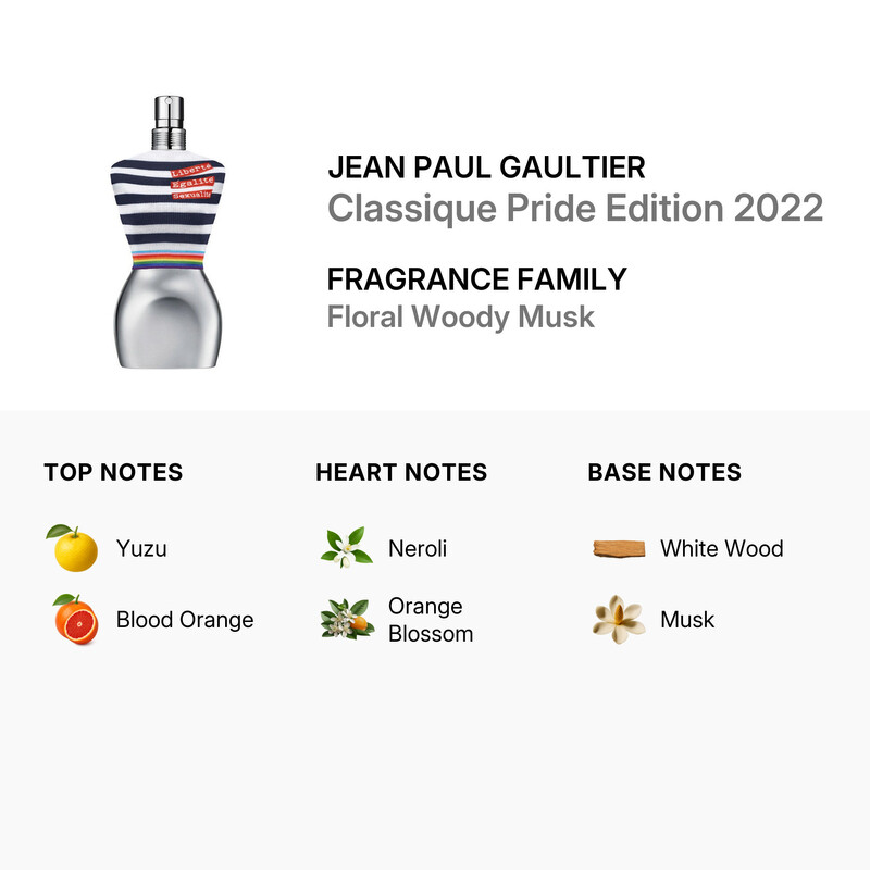 Jean Paul Gaultier Ladies Classicque Pride Edition 2022 EDT Spray