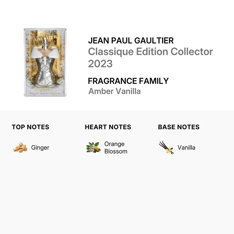 Jean Paul Gaultier Ladies Classique Edition Collector 2023 EDT
