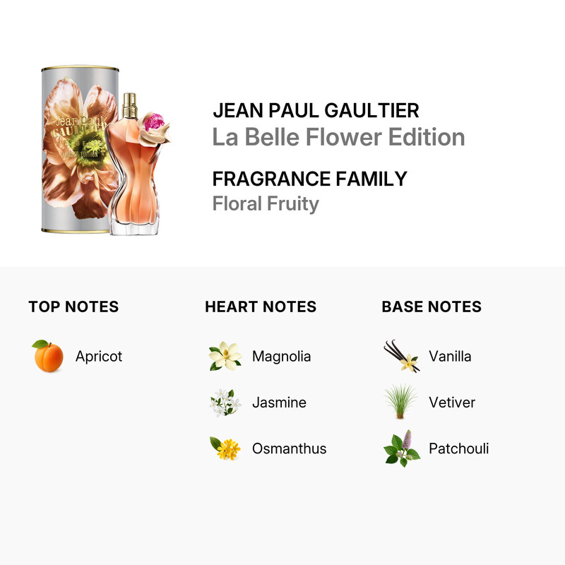 Jean Paul Gaultier Ladies La Belle Flower Edition EDP Spray 3.3 oz