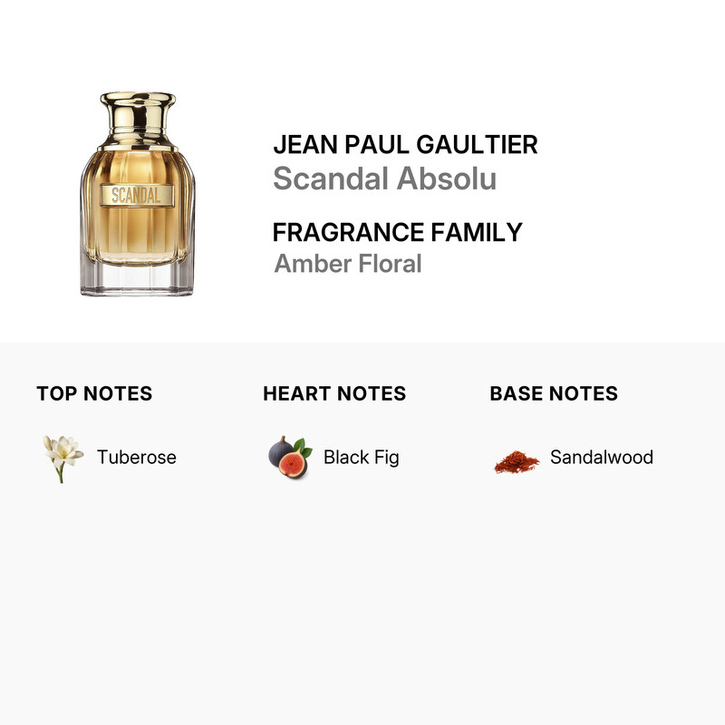 Jean Paul Gaultier Ladies Scandal Absolu EDP Spray 1.0 oz