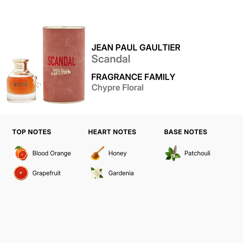 Jean Paul Gaultier Ladies Scandal EDP Spray 1 oz Fragrances