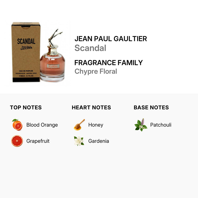 Jean Paul Gaultier Ladies Scandal EDP Spray 2.7 oz (Tester