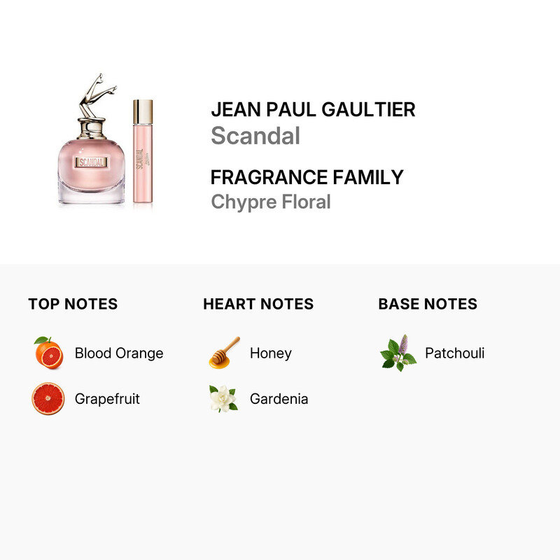 Jean Paul Gaultier Ladies Scandal Gift Set Fragrances 8435415062442