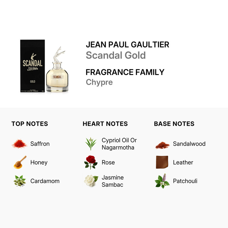 Jean Paul Gaultier Ladies Scandal Gold EDP 2.7 oz Fragrances