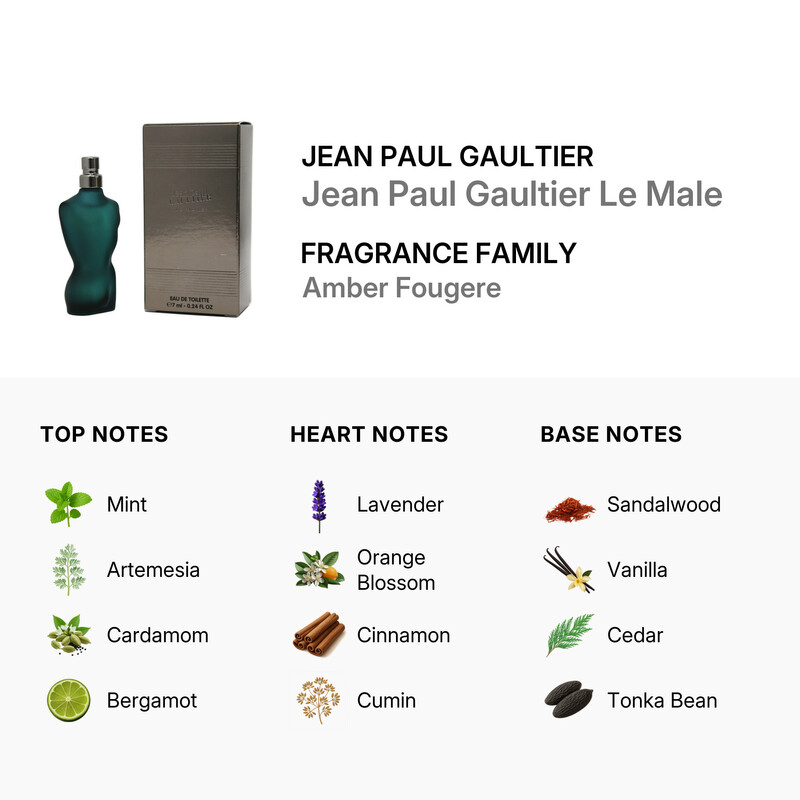 Jean Paul Gaultier Le Male / J.p.g. EDT Splash 0.24 oz (7.0 ml) (m