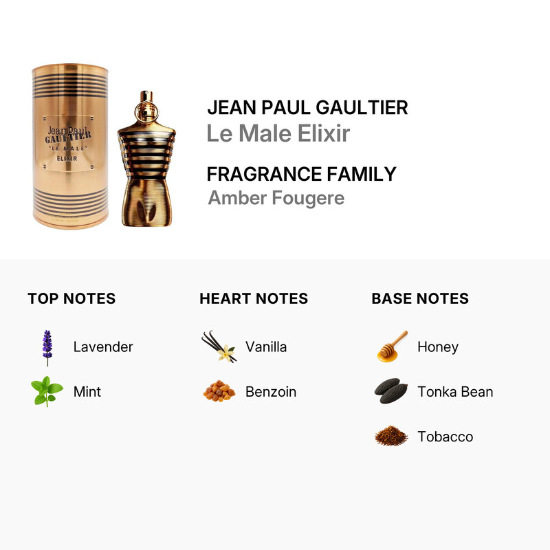 Jean Paul Gaultier Men's Le Male Elixir 6.8 oz Fragrances