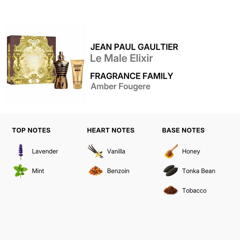Jean Paul Gaultier Men's Le Male Elixir Gift Set Fragrances