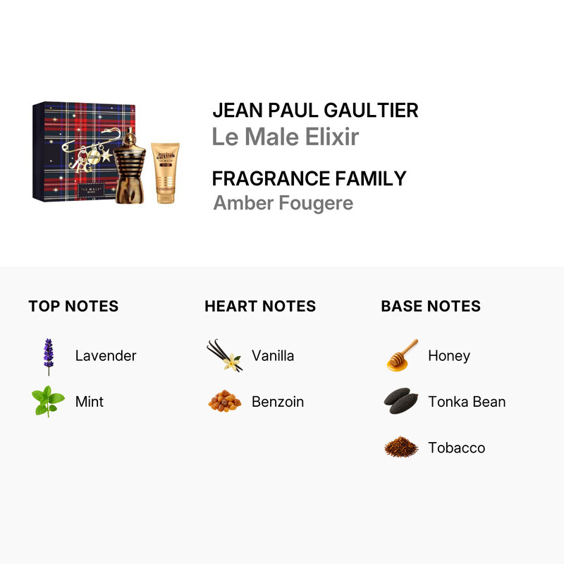 Jean Paul Gaultier Men's Le Male Elixir Gift Set Fragrances 8435415113151