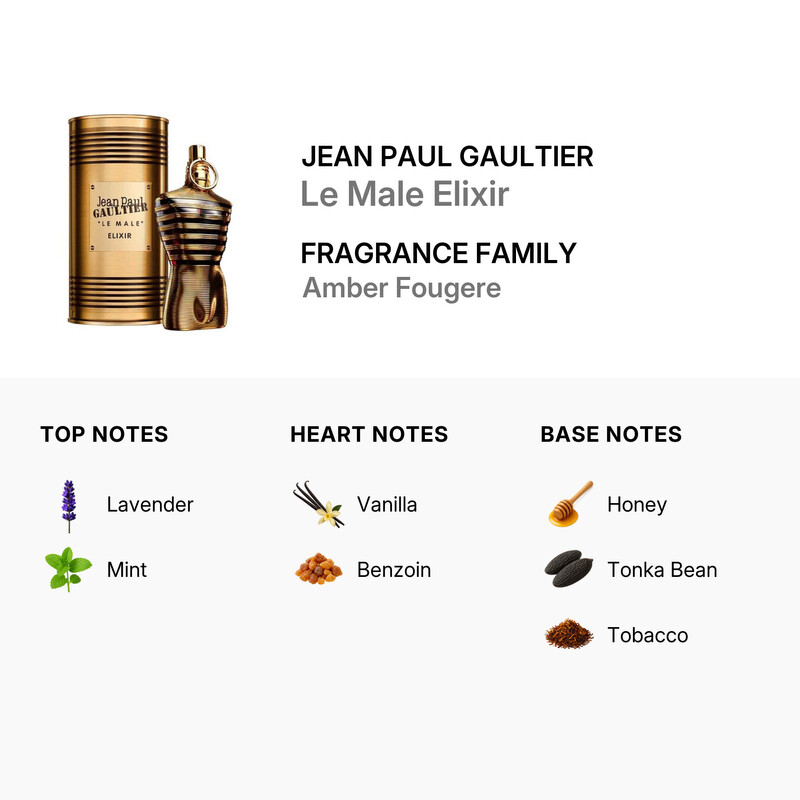 Jean Paul Gaultier Le Male Elixir 4.2 oz Parfum