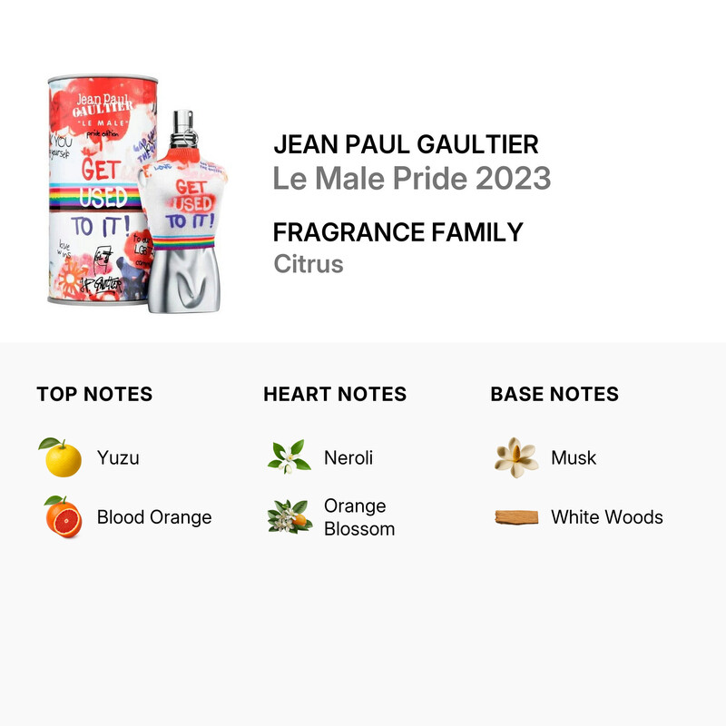 Jean Paul Gaultier Men's Pride Le Male Limited Edit 2023 EDT 4.2