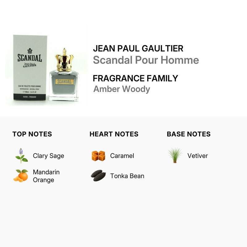 Jean Paul Gaultier Men's Scandal Pour Homme EDT 3.4 oz (Tester