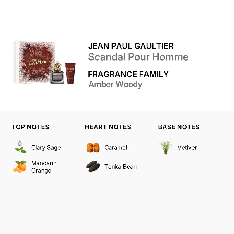 Jean Paul Gaultier Men's Scandal Pour Homme Gift Set Fragrances